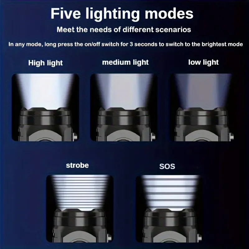 Kalem Klipsli Mini 3LED El Fen - Outdoor Spotlight incelemesi ve fiyatı