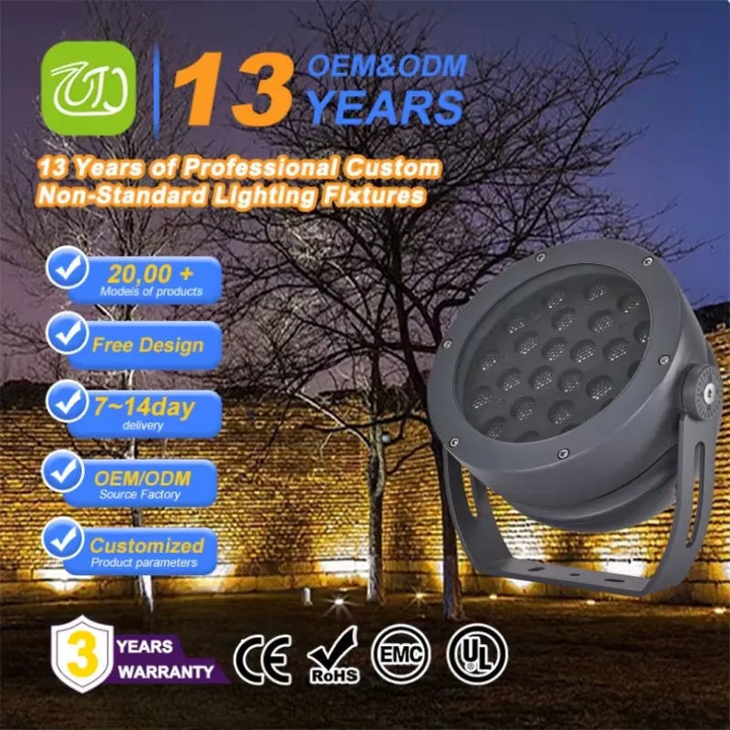 LED Spot Işıklar Sıcak Fırsat  - Outdoor Spotlight incelemesi ve fiyatı