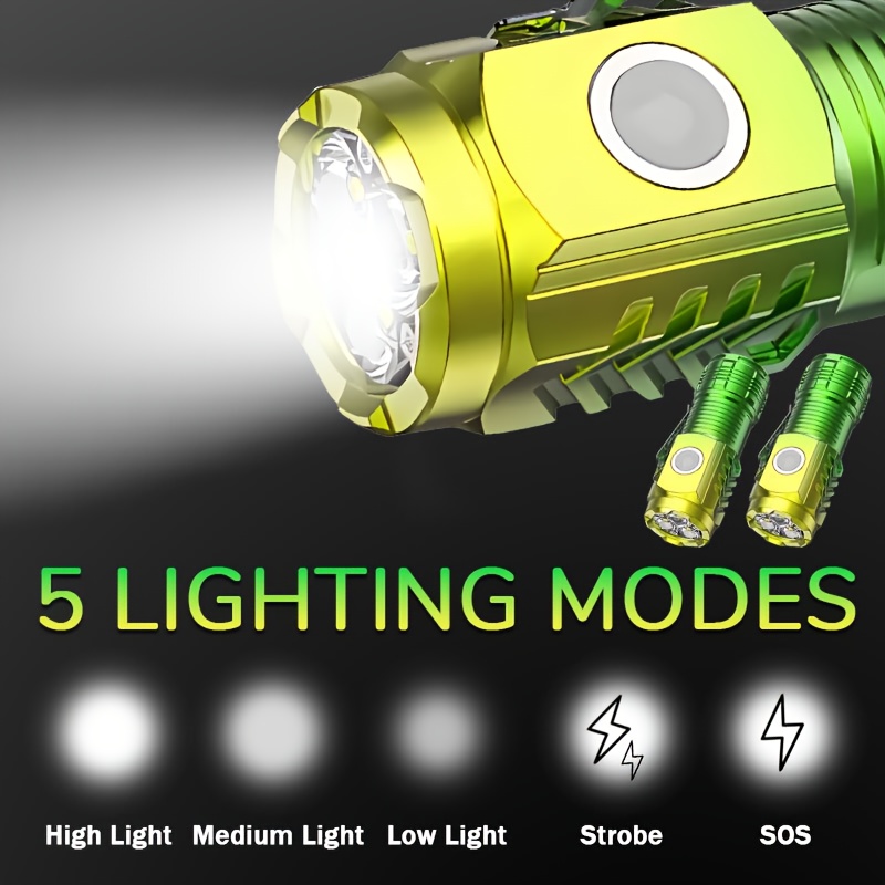 Kalem Klipsli Mini 3LED El Fen - Outdoor Spotlight incelemesi ve fiyatı